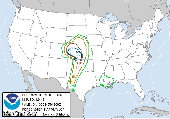 spc